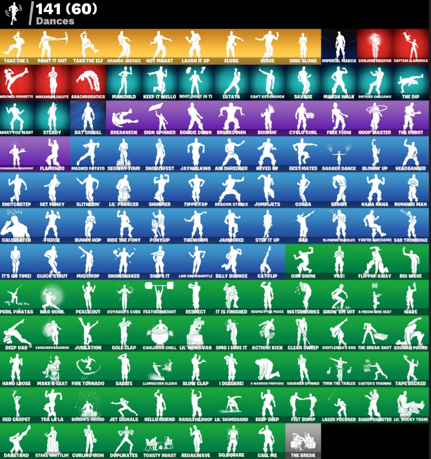 حساب فورتنايت ضمان مدى فيه نوادر وسكنات شوب+ يجيك معه ايميل الانشاء و يمديك تغير الايميل في الايبيك بمجرد دخولك للحساب